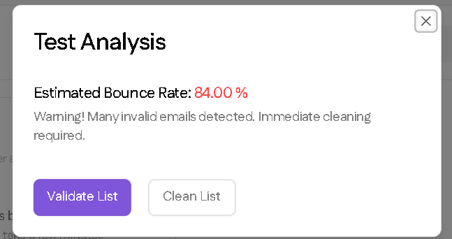 SanitizeEmail test analysis