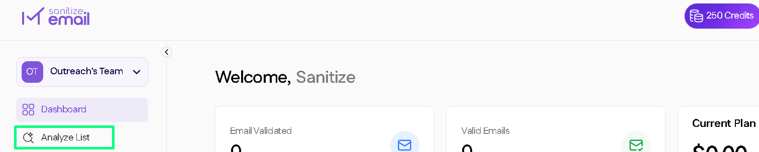 SanitizeEmail analyze list